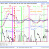 Fig 2  -  2009-12 updated 11-16-12 - page1