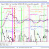 Fig 2  -  2009-12 updated 11-30-12 - page1