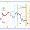 Fig5 FLAT & STPP 11-23-12 - page1