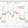 Fig5 FLAT & STPP 11-30-12 - page1