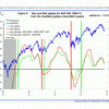 MAC Fig 3 updated 11-23-12 - page1