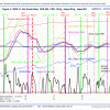 Fig 2  -  2009-12 updated 12-14-12 - page1