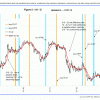 Fig5 FLAT & STPP 12-21-12 - page1