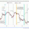 Fig5 FLAT & STPP 12-28-12 - page1