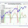 MAC Fig 3 updated 12-21-12 - page1