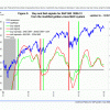 MAC Fig 3 updated 12-28-12 - page1