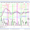 Fig 2  -  2009-13 updated 1-11-13 - page1