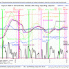 Fig 2  -  2009-13 updated 1-11-18 - page1