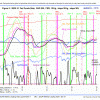 Fig 2  -  2009-13 updated 1-4-13 - page1