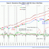 Fig 6 returns for IBH model with CCI - page1