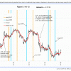 Fig5 FLAT & STPP 1-11-13 - page1