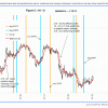 Fig5 FLAT & STPP 1-18-13 - page1