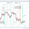 Fig5 FLAT & STPP 1-4-13 - page1