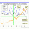 fig4 gold coppock 1-14-13 - page1