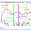 Fig 2  -  2009-12 updated 12-07-12 - page1