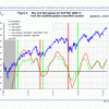 Fig 3 MAC SYSTEM 2-22-13 - page1