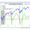 MAC Fig 3 updated 12-07-12 - page1