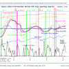 Fig 2 IBH 3-1-13