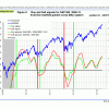 Fig 2 MAC 3-22-13