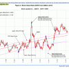 Fig 3 BVR 3-22-13