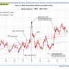 Fig 3 BVR 3-8-13