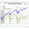 Fig 3 MAC 3-1-13