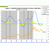 Fig 7 SILVER 3-22-13