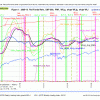 Fig 1 IBH 4-26-13