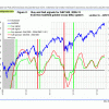 Fig 2 MAC 4-26-13