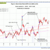 Fig 3 BVR 4-19-13