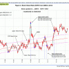 Fig 3 BVR 4-26-13