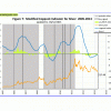 Fig 7 SILVER 4-12-13