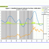 Fig 7 SILVER 4-26-13