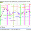 Fig 1 IBH 5-3-13