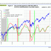 Fig 2 MAC 5-3-13