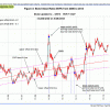 Fig 3 BVR 5-3-13