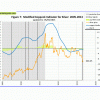 Fig 7 SILVER 5-3-13