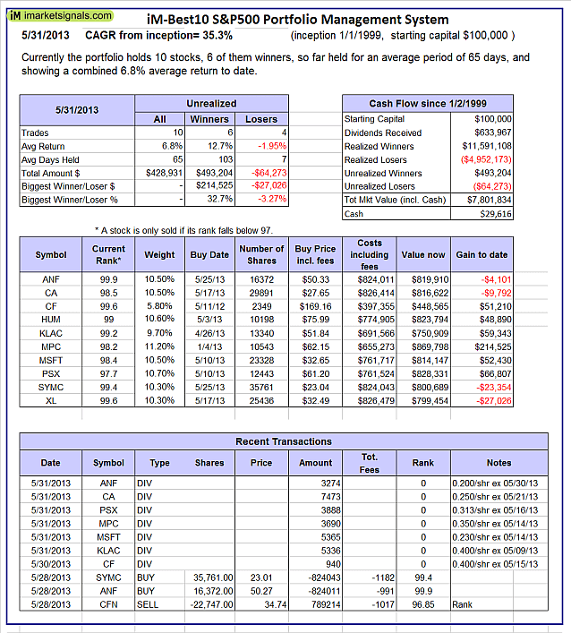 Vrba-130606-Fig-8