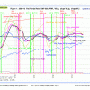 Fig 1 IBH 8-2-13