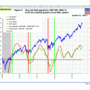 Fig 2 MAC 8-2-13