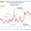 Fig 3 BVR 8-2-13