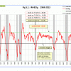 Fig 5.1 BCIg 8-2-13