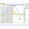 Fig 7 SILVER 8-2-13