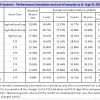 a-perform table 8-31-14