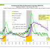 Fig 8 UER 2-7-14