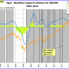 Fig-9.-1-9-2015