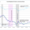 Fig-11.-2-6-2015