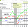 Fig-10.-4-4-2015