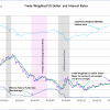 Fig-11.-4-4-2015