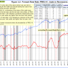 Fig-3.2-5-22-2015